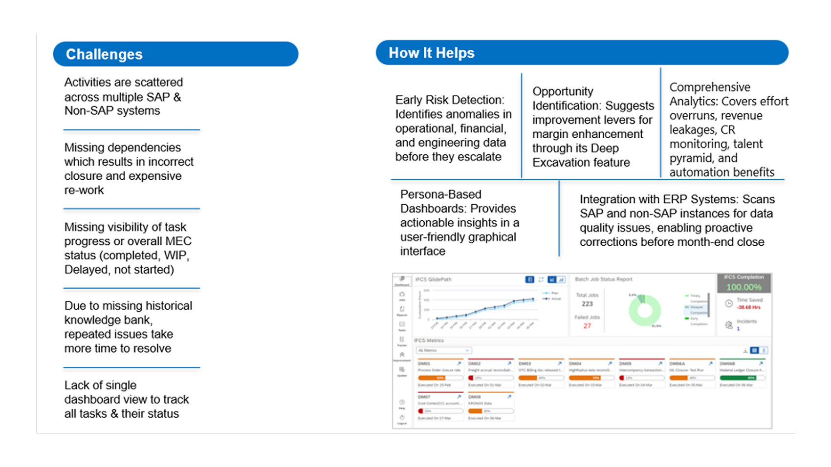 Infosys | SAP - Feature